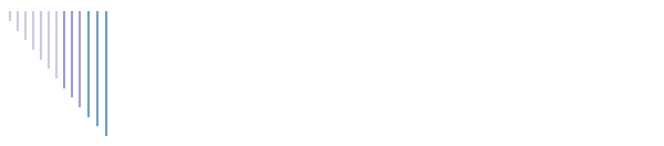 Eicher Wotan