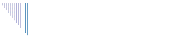Uli Krmer