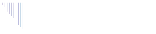 Traktor